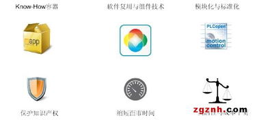 魚與熊掌可兼得 貝加萊如何完美開發機器