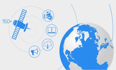 mTenna技術助推衛星網絡連接，終結交通工具無網困境