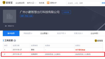 小鵬出行增資至2.62億元，強化網絡信息技術推廣服務布局