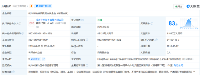 百億私募因未妥善保存投資者材料遭警示函，投資管理與合規咨詢警鐘長鳴