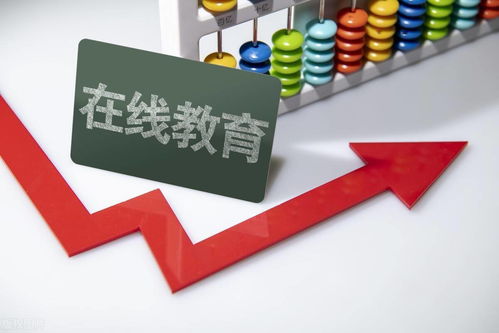 新東方、學而思等15家校外教育機構遭頂格處罰3650萬 行業強監管下的投資警示